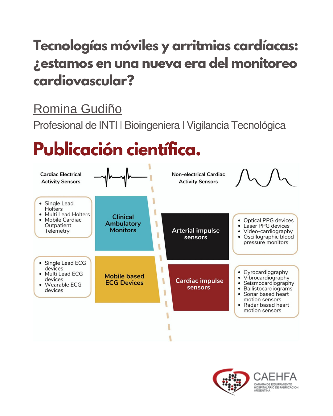 Tecnologías móviles y arritmias cardíacas: ¿estamos en una nueva era del monitoreo cardiovascular?